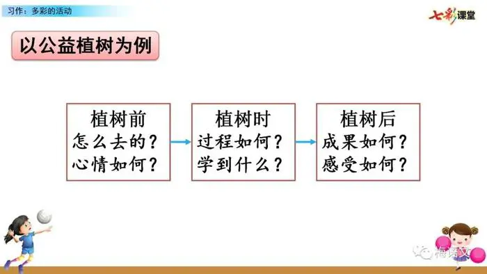 如何制定智能篮球训练计划_1