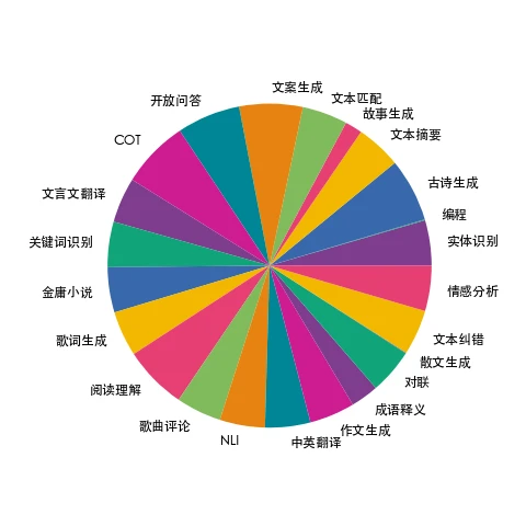 篮球训练术语大全视频教学_1